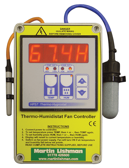 Thermo-hygrostaat-ventilatorregelaar